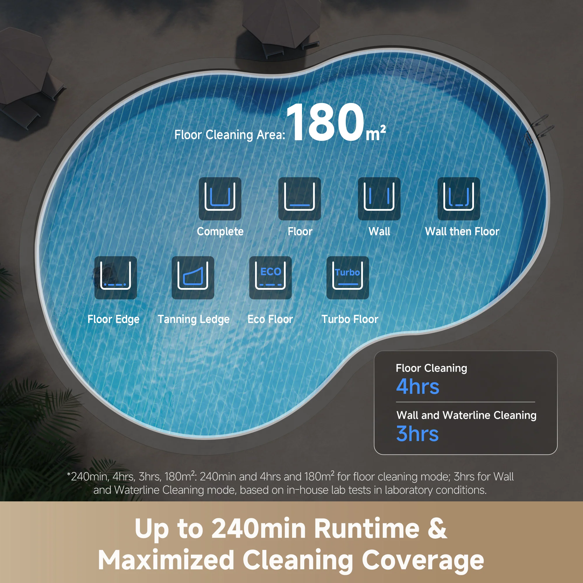 MOVA Diver A10 Robotic Pool Cleaner - Image 3
