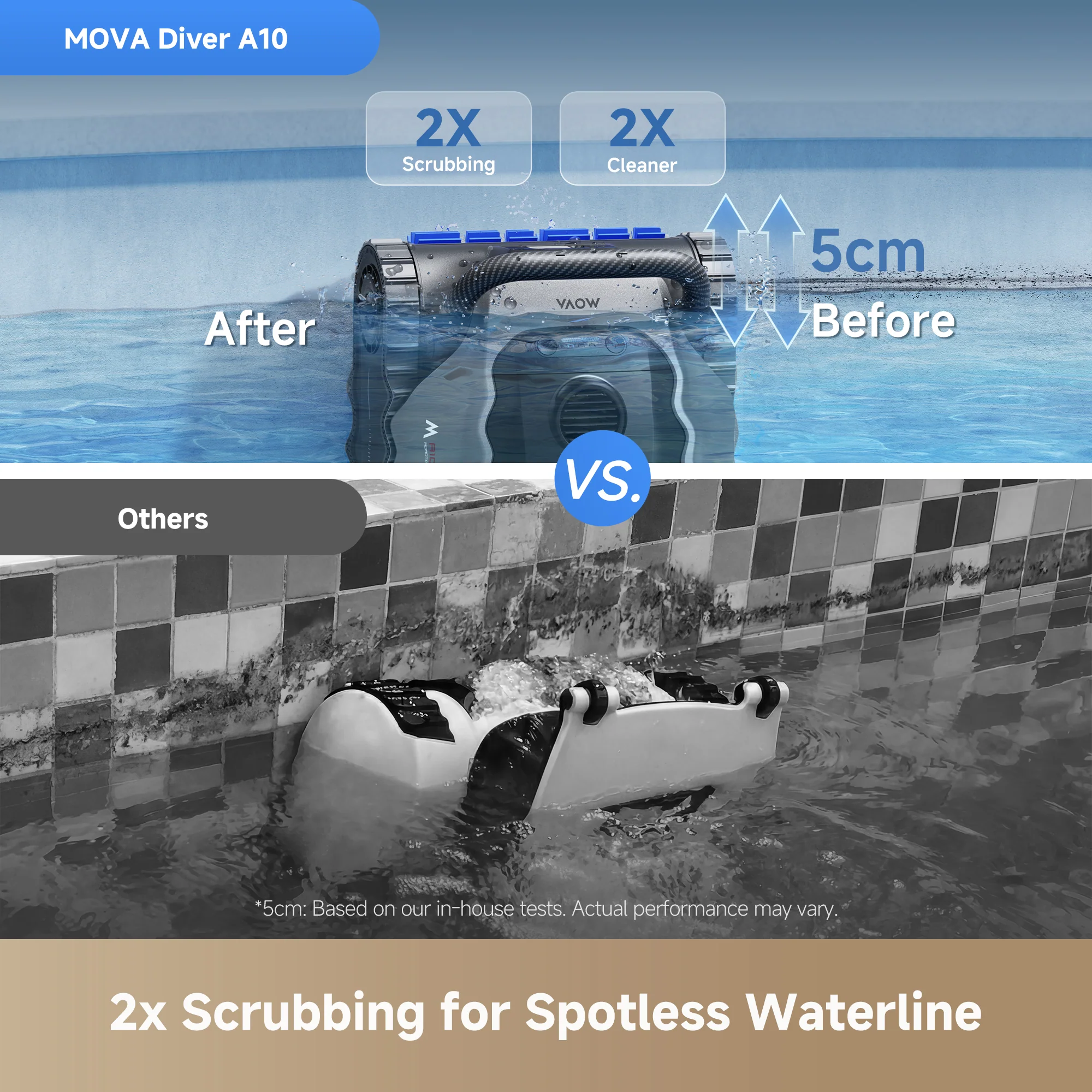 MOVA Diver A10 Robotic Pool Cleaner - Image 4